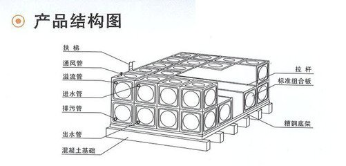 凈水設(shè)備